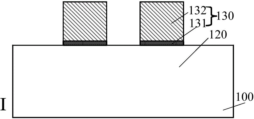 Fin field effect transistor forming method