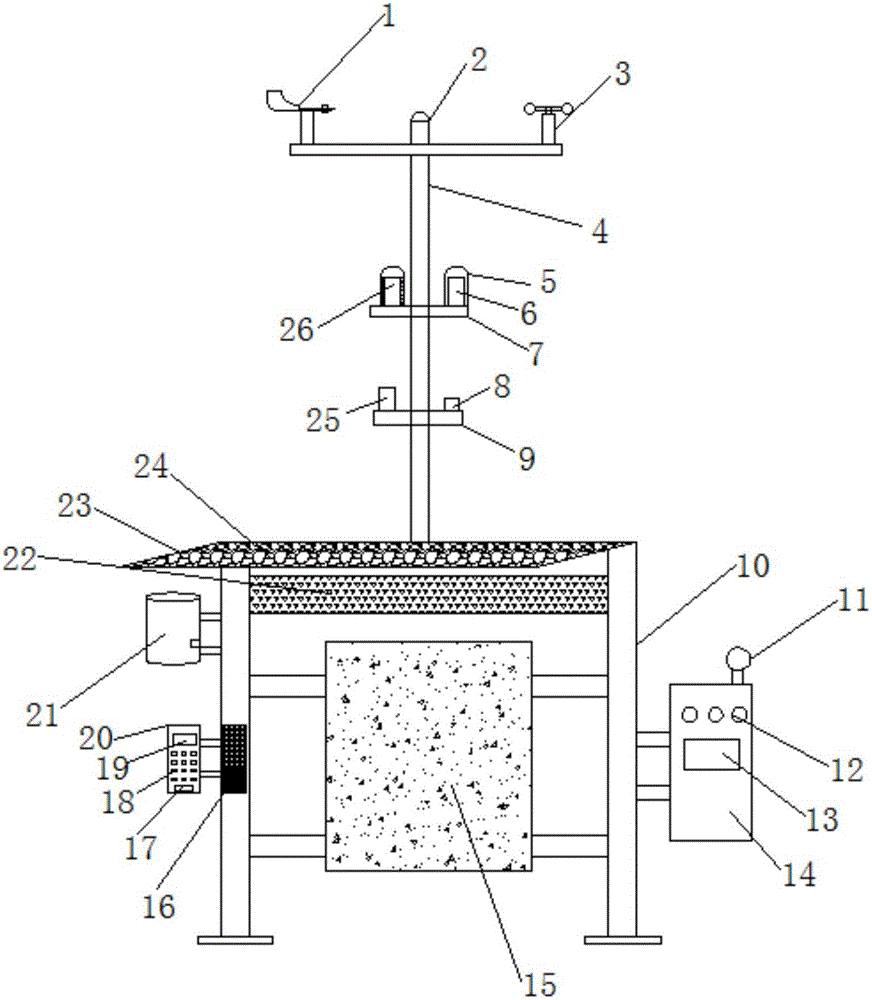 Meteorological information acquisition equipment used by meteorological station