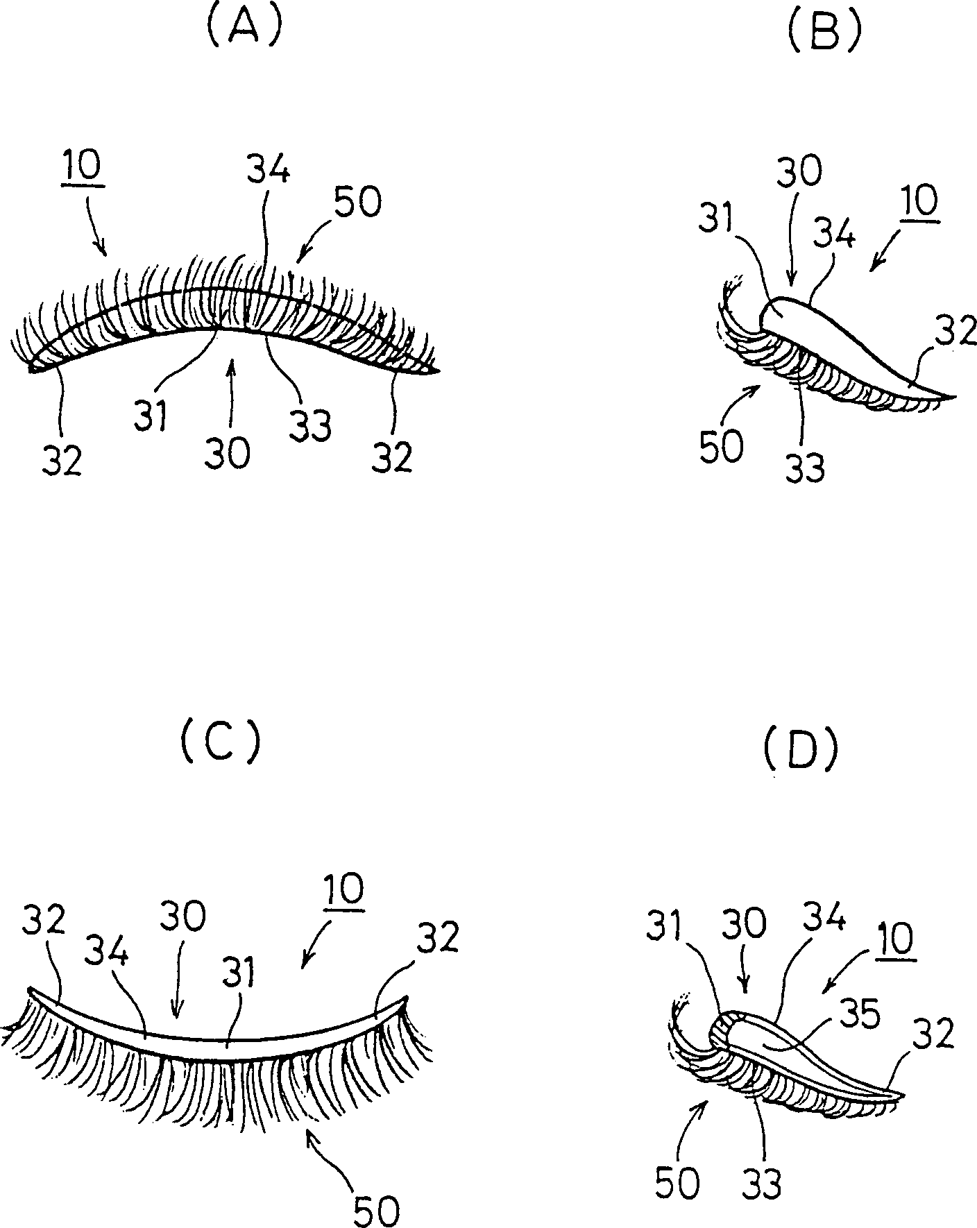 Eye-part cosmetics