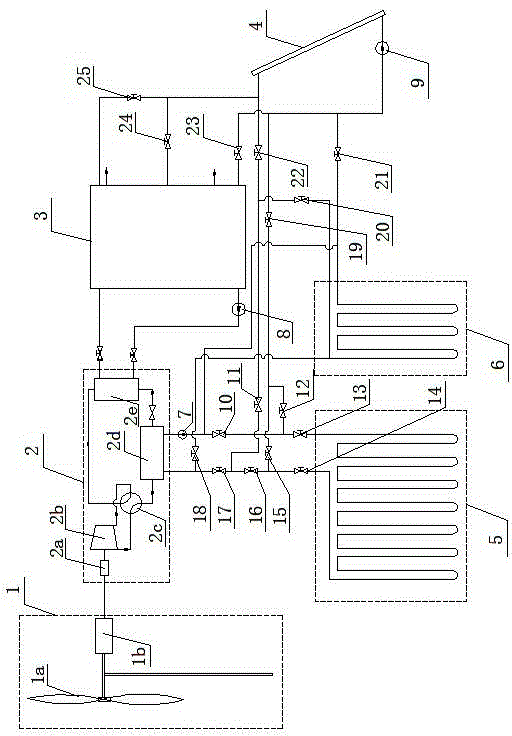 Solar energy and geothermal energy complementation type wind energy heat pump system