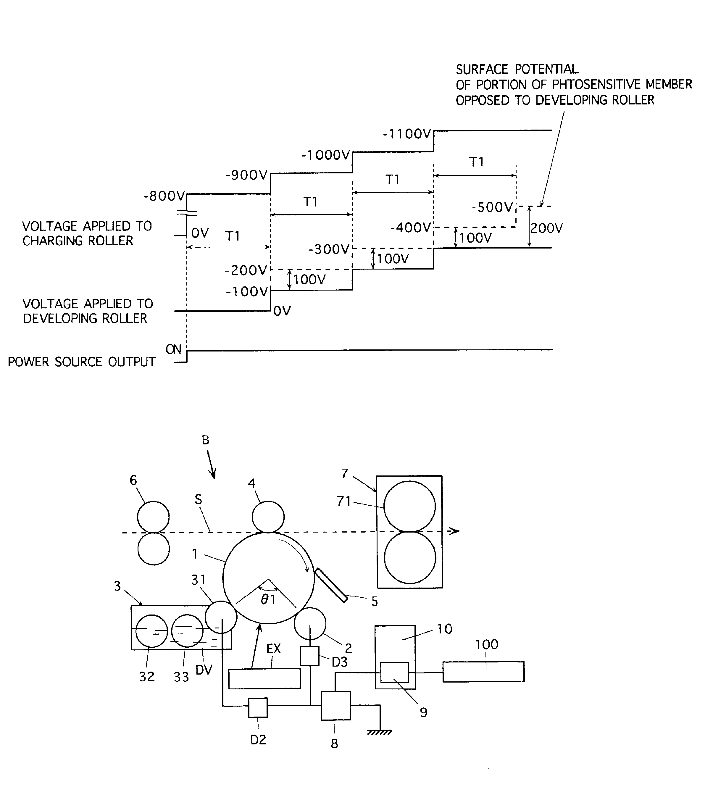 Image forming method and image forming apparatus for suppressing movement of developer onto the electrostatic latent image carrier when the voltages applied to the charging and developing devices are raised or lowered