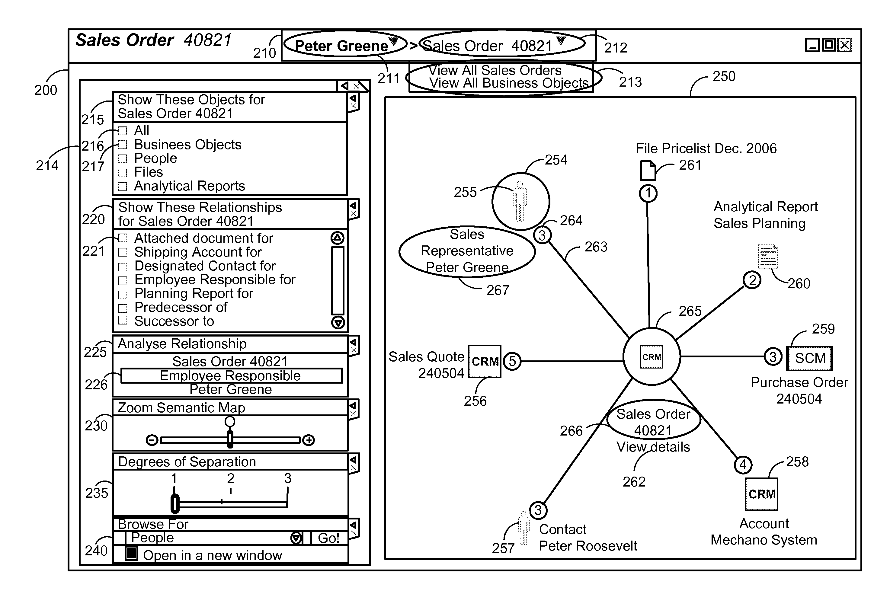 User interface for displaying and navigating relationships between objects graphically