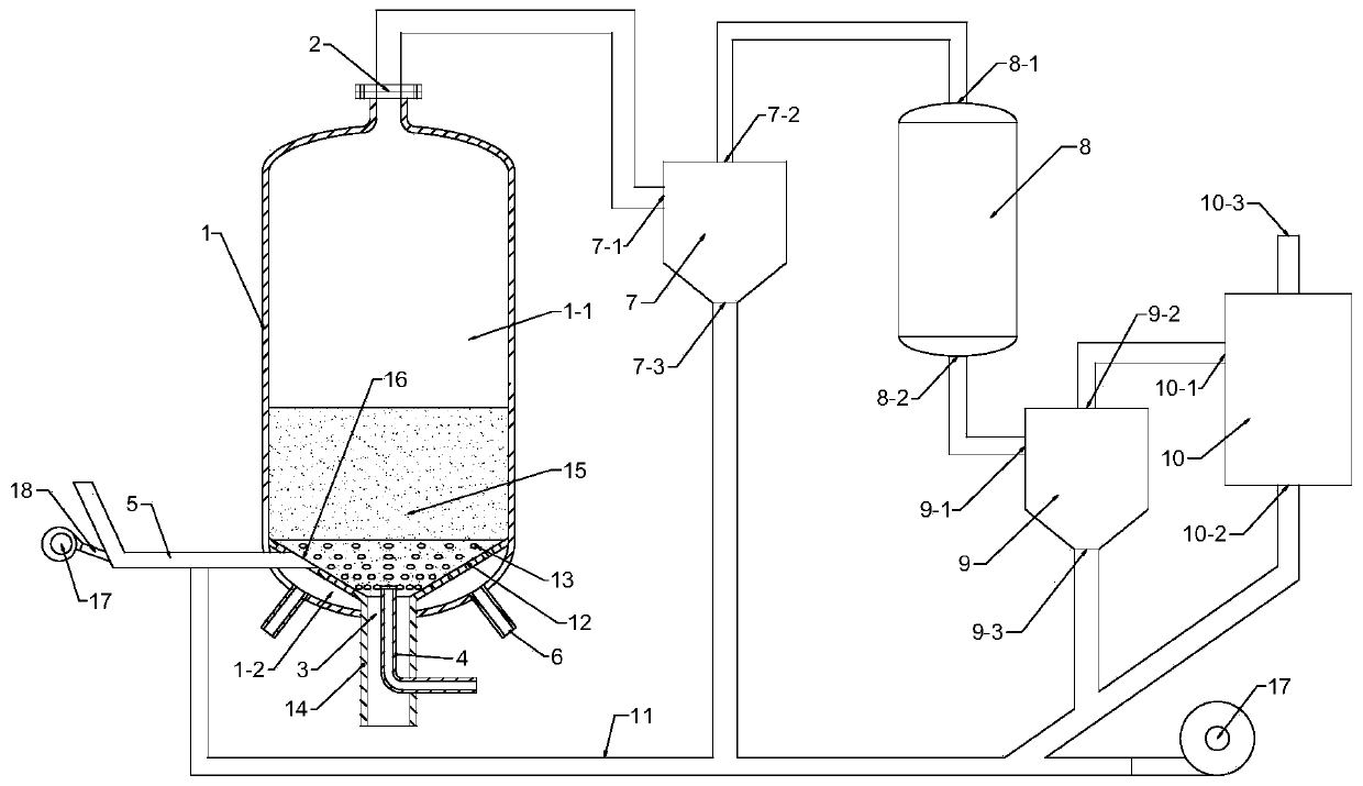 Dust returning method for fluidized bed, and fluidized bed gasifier based on same