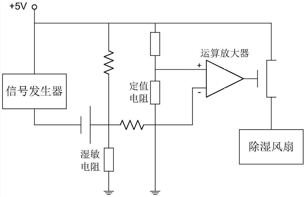 An information control method and electronic device