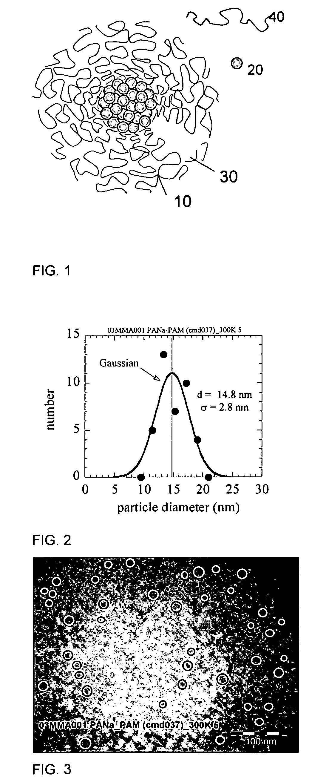 Rare earth aggregate formulation using di-block copolmers