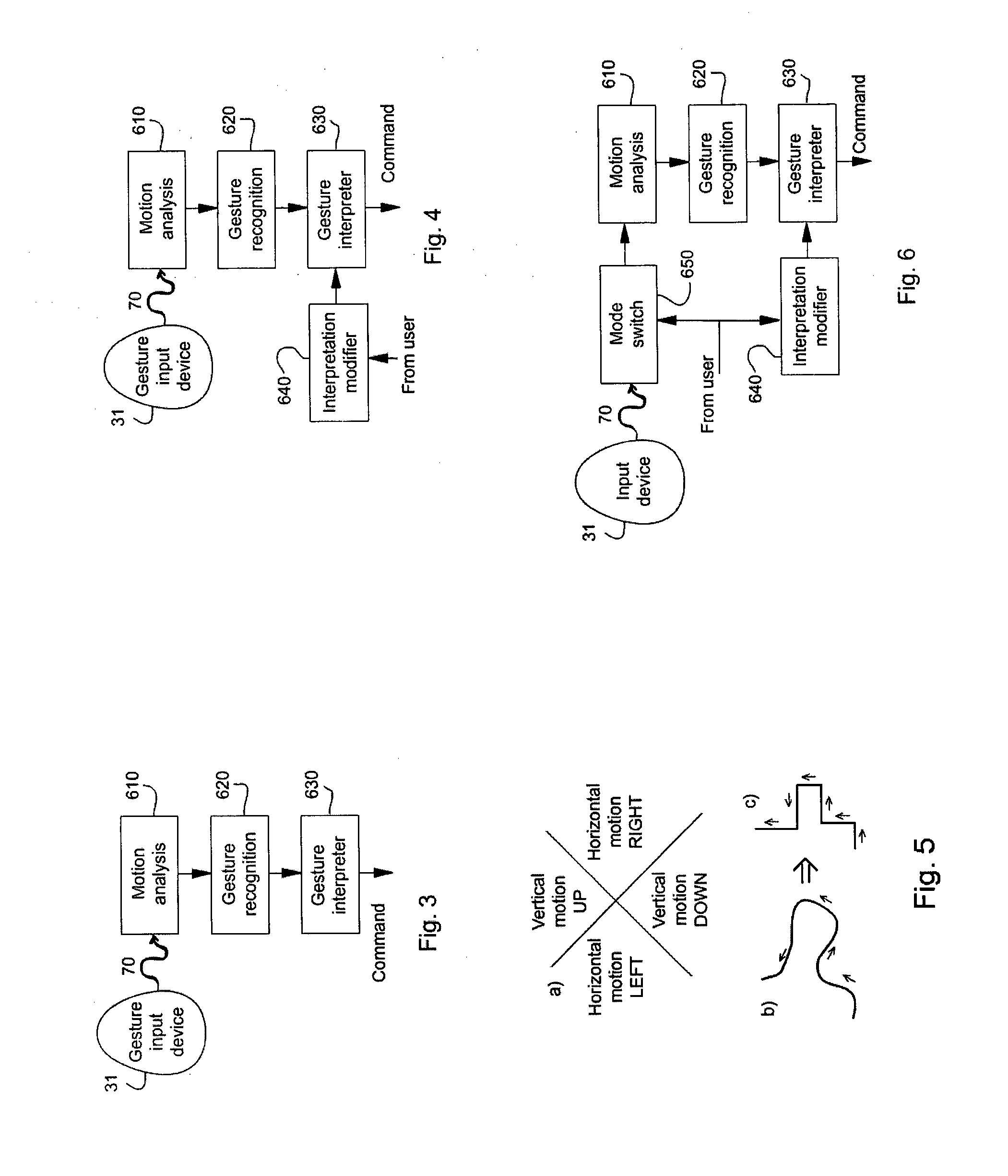 Gesture based computer interface system and method