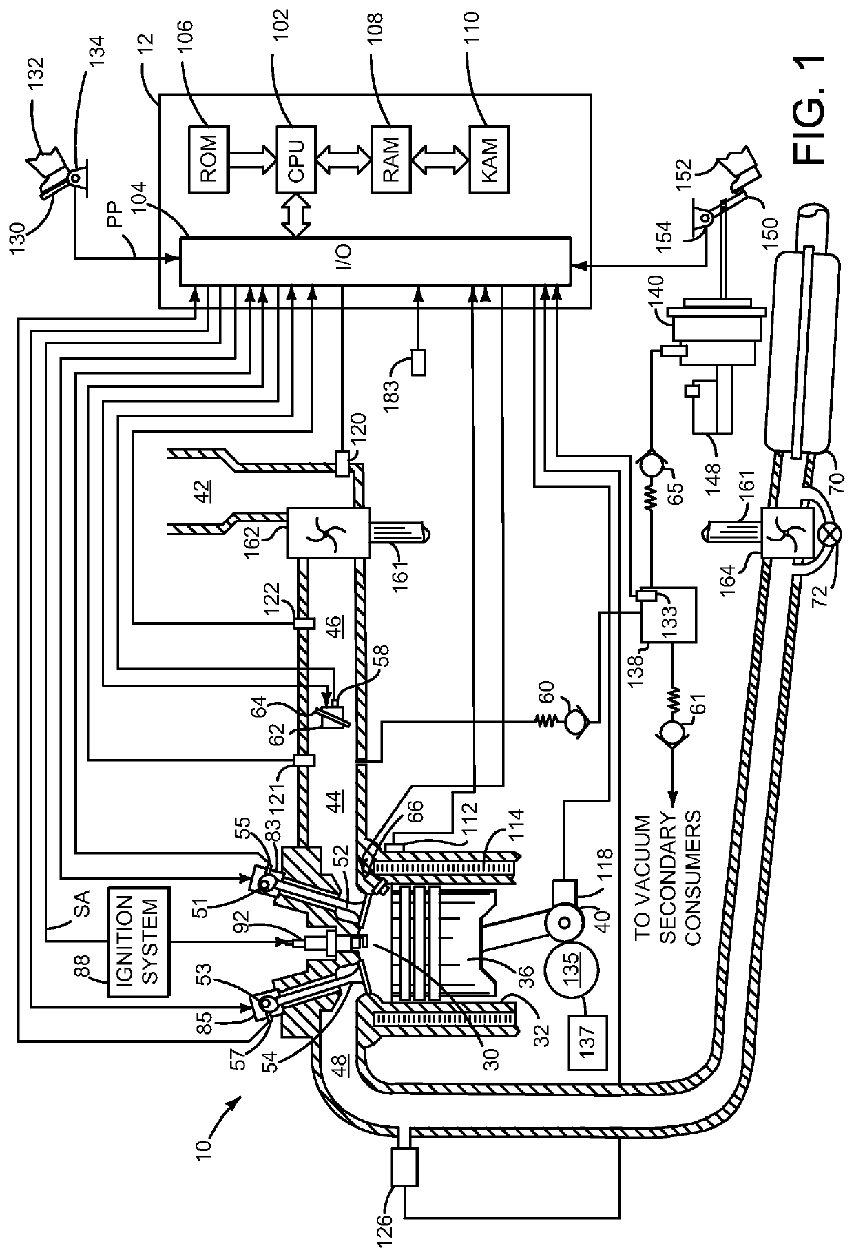 Method for increasing vacuum production for a vehicle