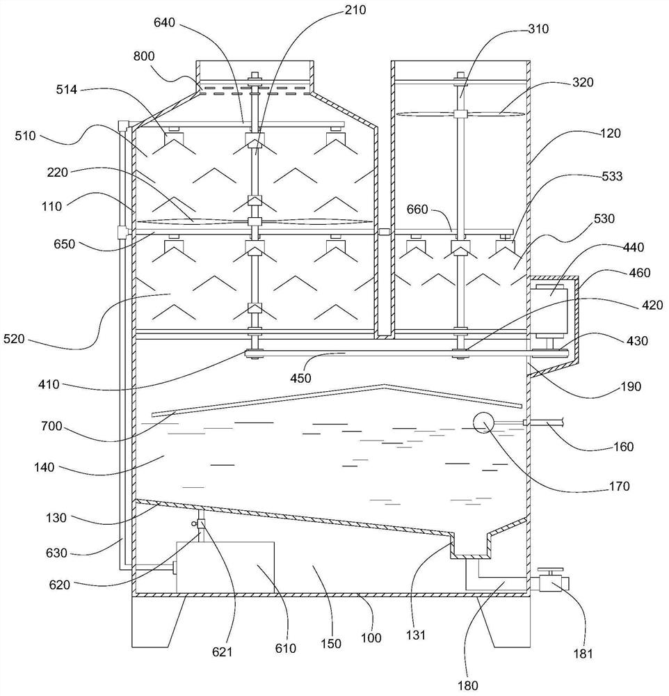 Array washing waste gas purification device