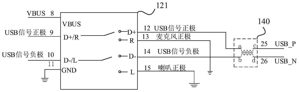 usb peripherals, phone equipment and phone systems