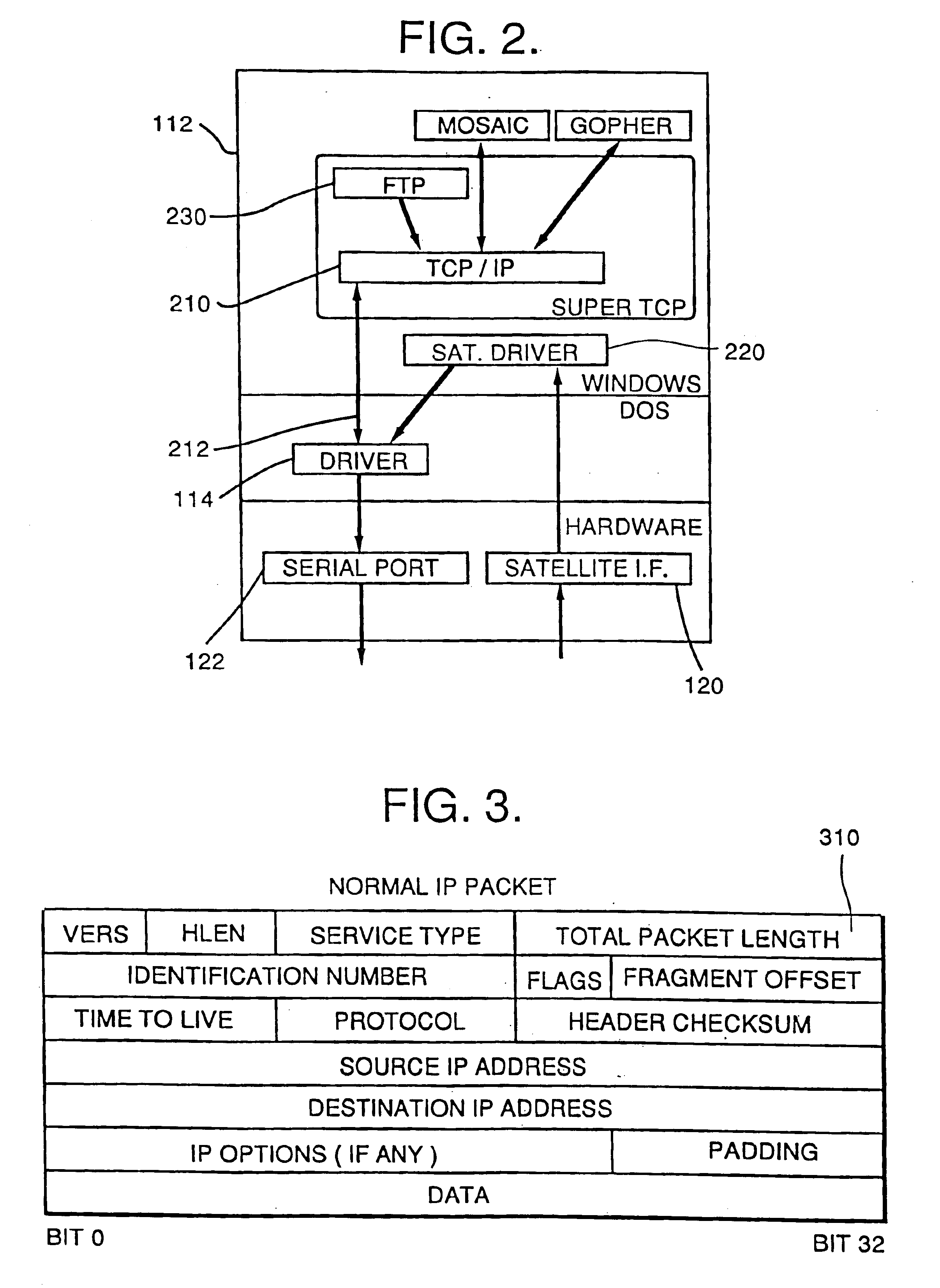 Apparatus and method for access to network via satellite