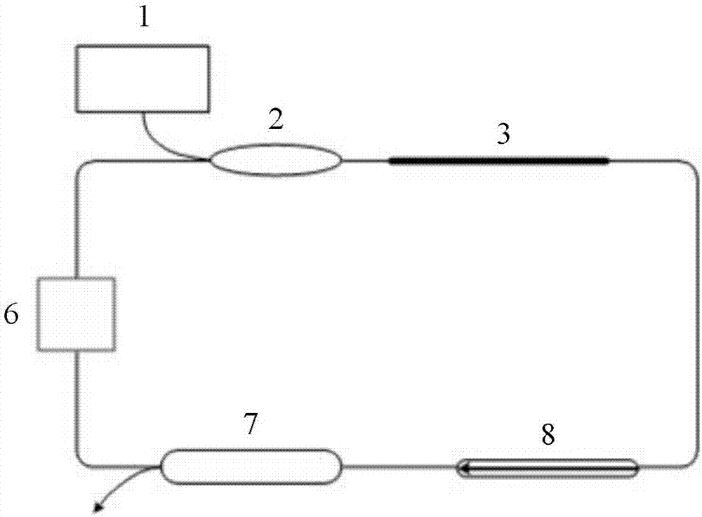 Mode-locked fiber laser taking lead selenide quantum dot as gain medium