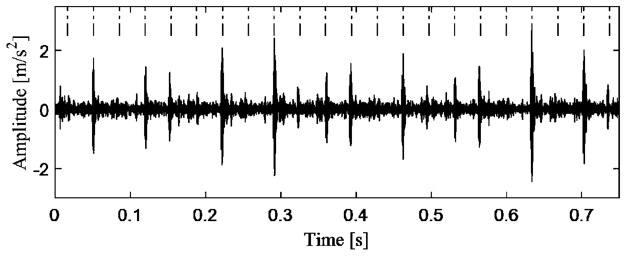 Method for extracting rolling bearing fault features under strong interference