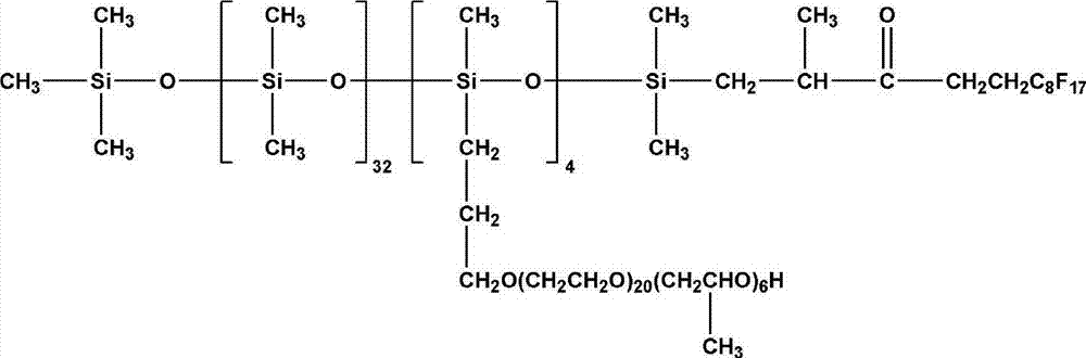 Fluorine contained organosilicon-polyether copolymer and preparation method thereof