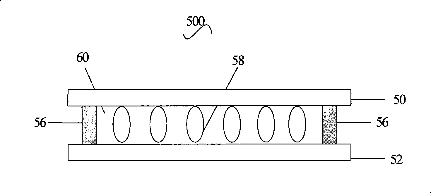 Solar thermal collector