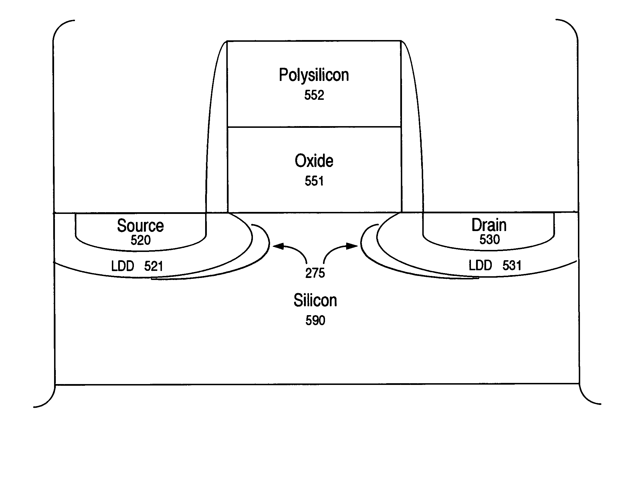 High voltage transistor scaling tilt ion implant method