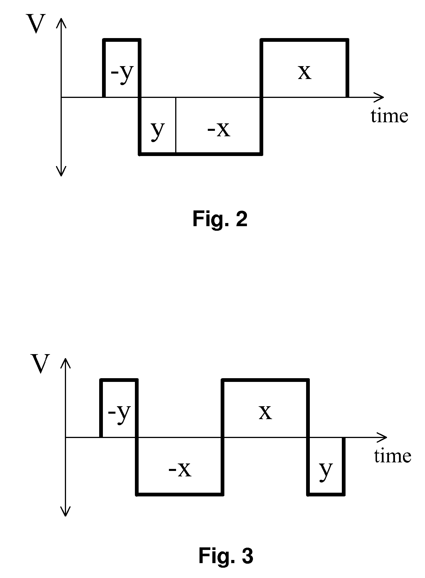 Methods for driving bistable electro-optic displays