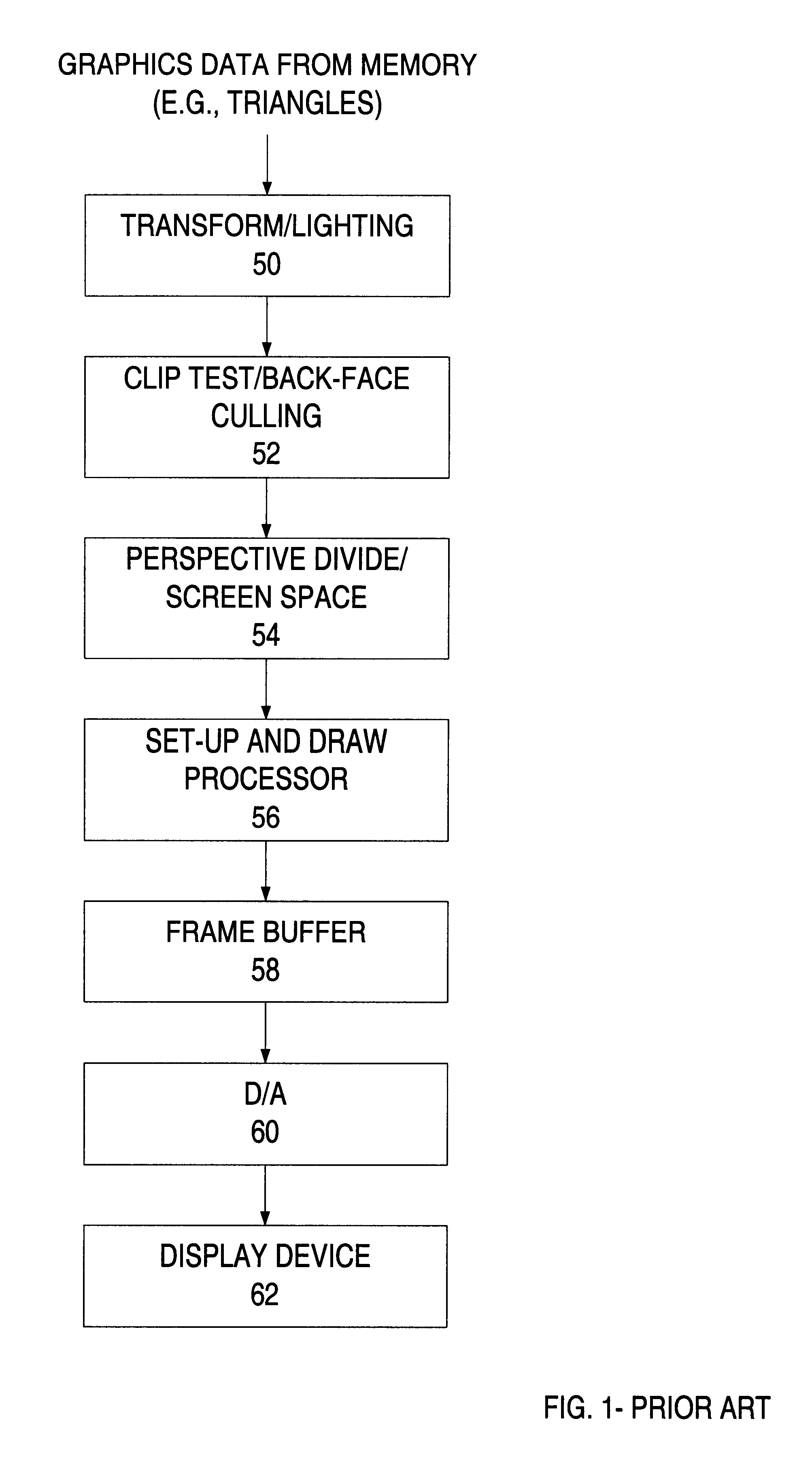 Rasterization using two-dimensional tiles and alternating bins for improved rendering utilization