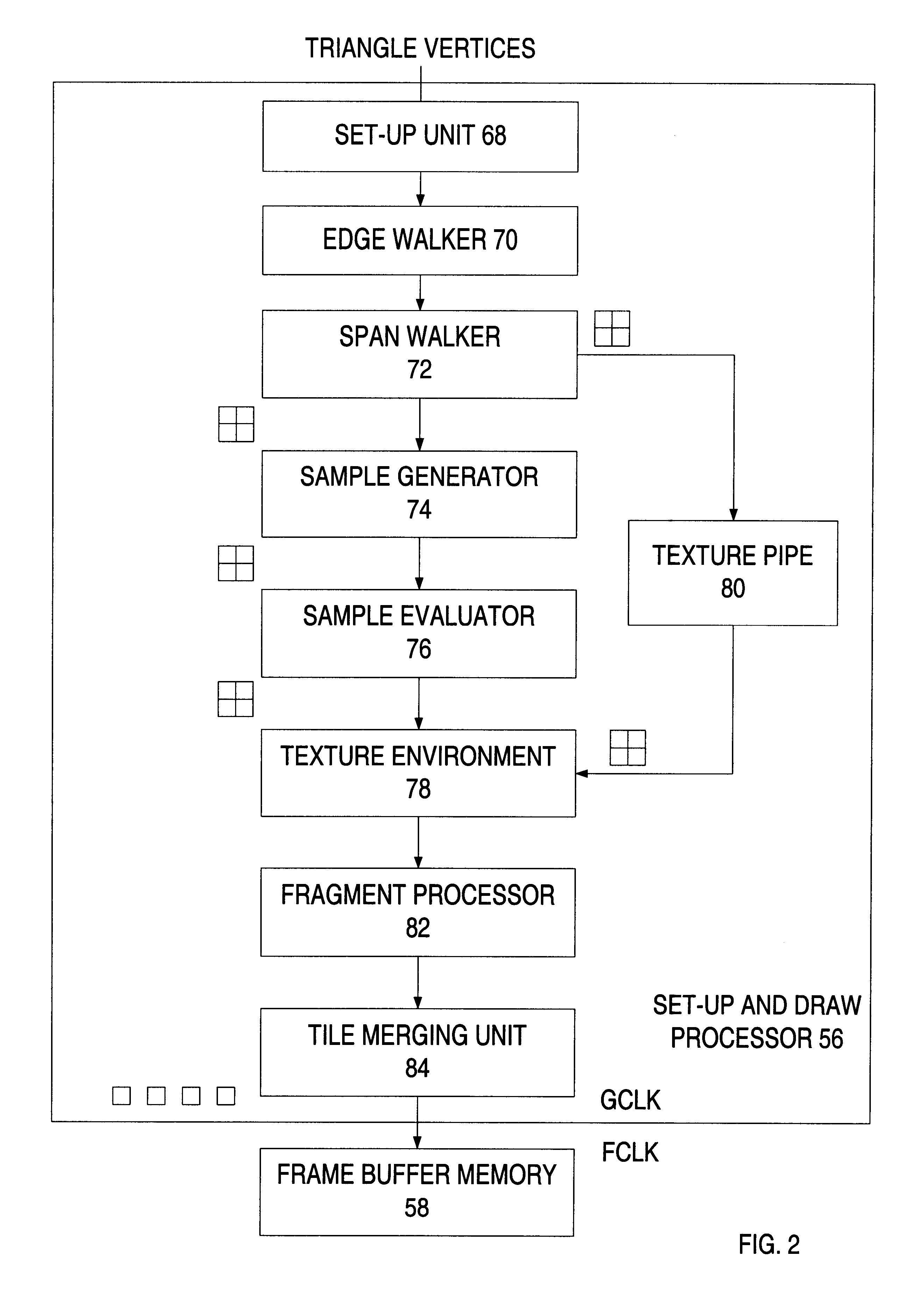 Rasterization using two-dimensional tiles and alternating bins for improved rendering utilization