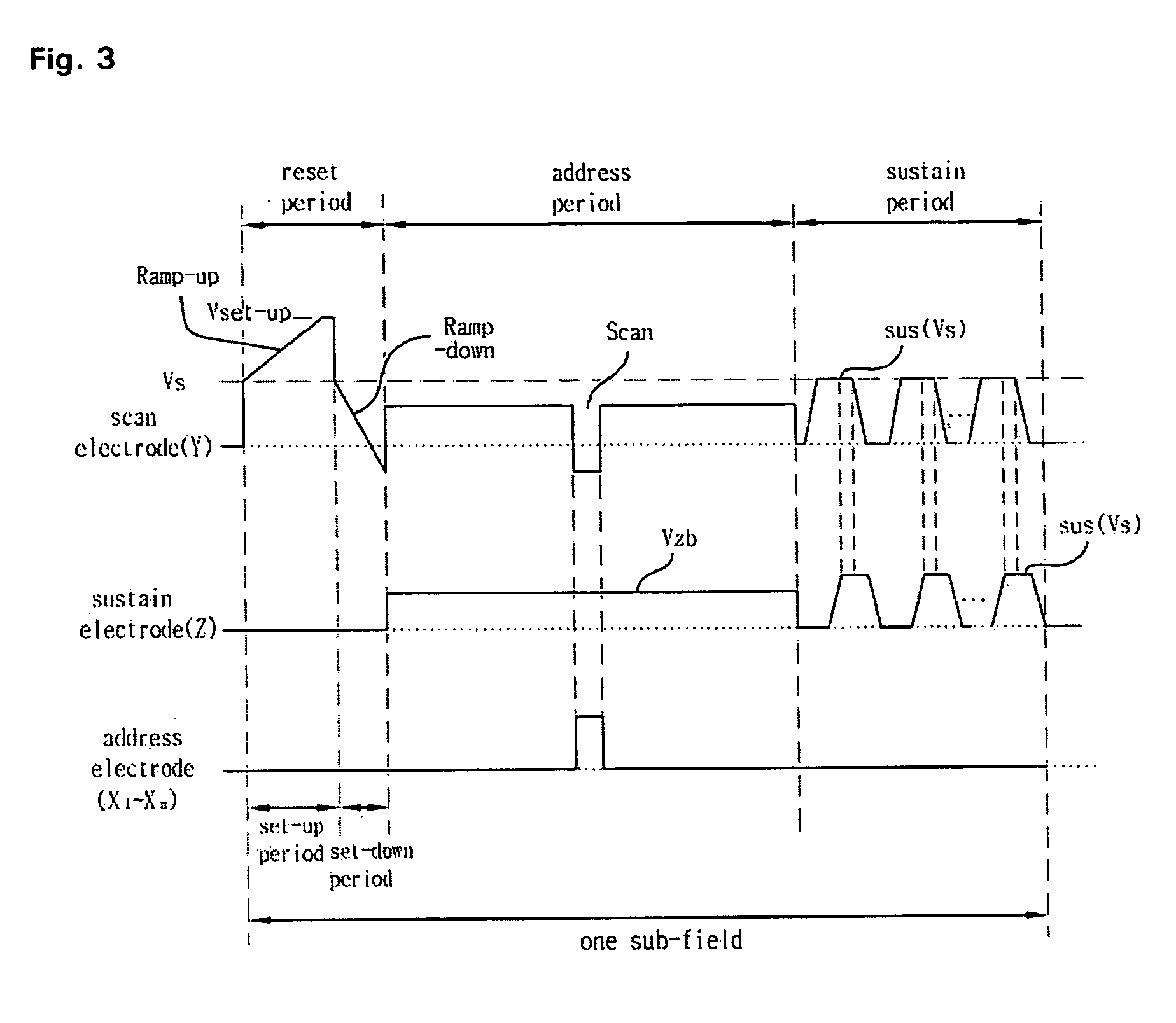 Plasma display apparatus and driving method thereof