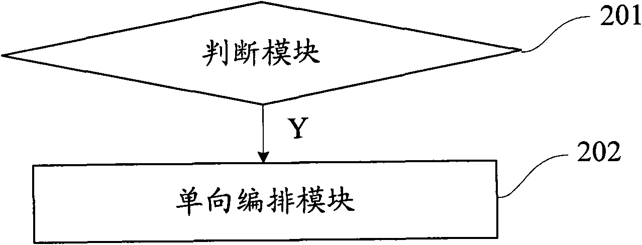 Method and device for making multi-language captions