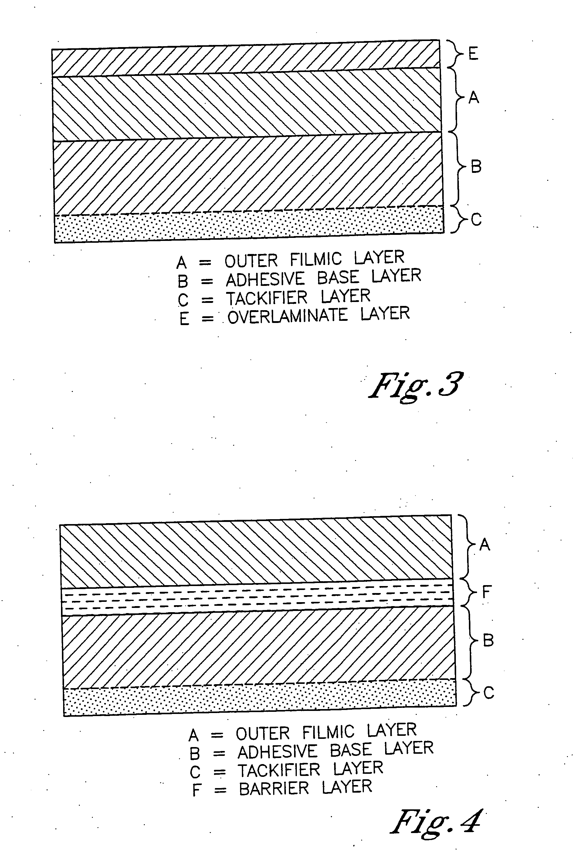 Pressure sensitive adhesives (PSA) laminates