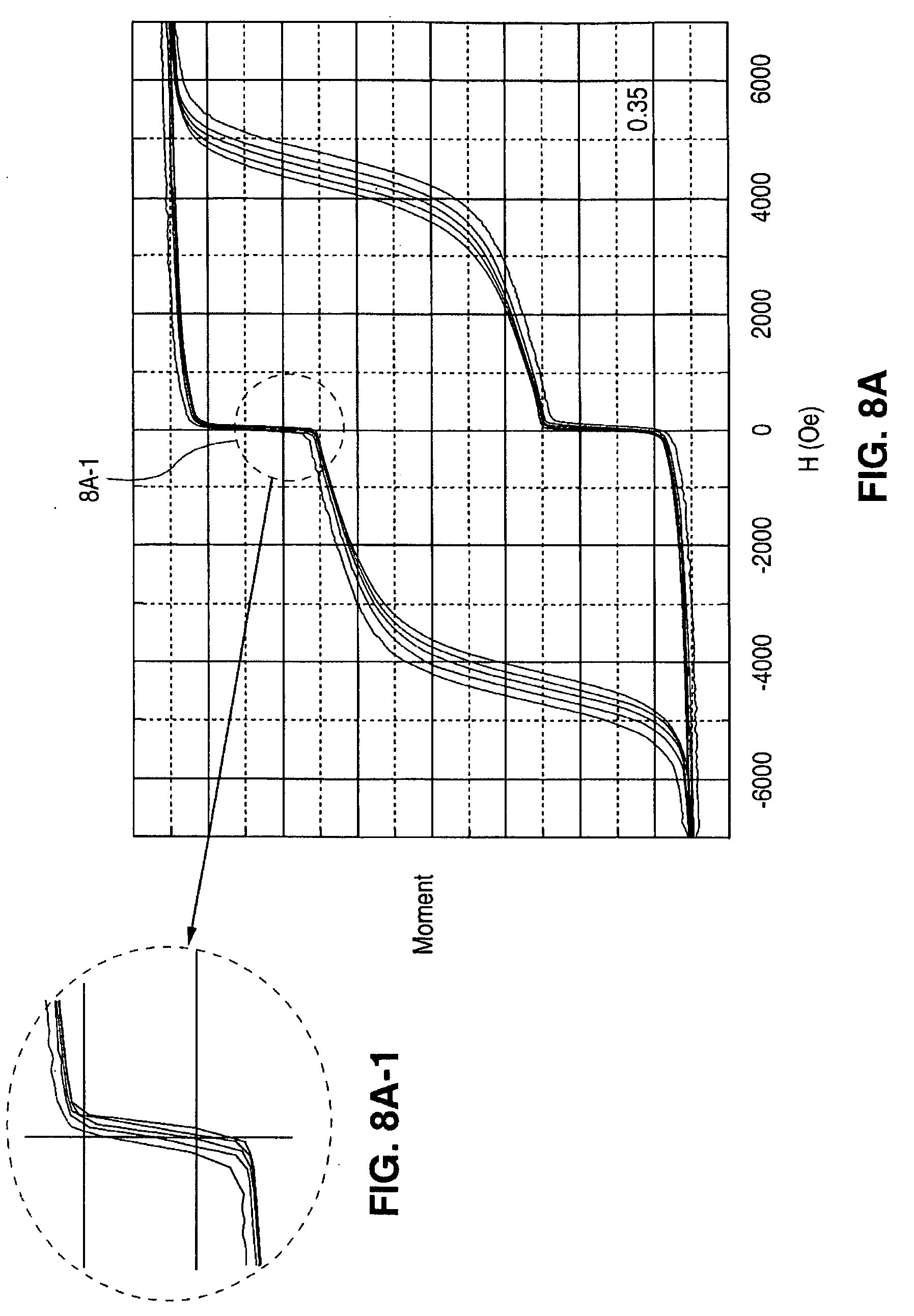 Magnetic media with improved exchange coupling