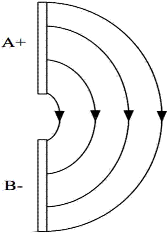 Cliff detection circuit and sweeping robot