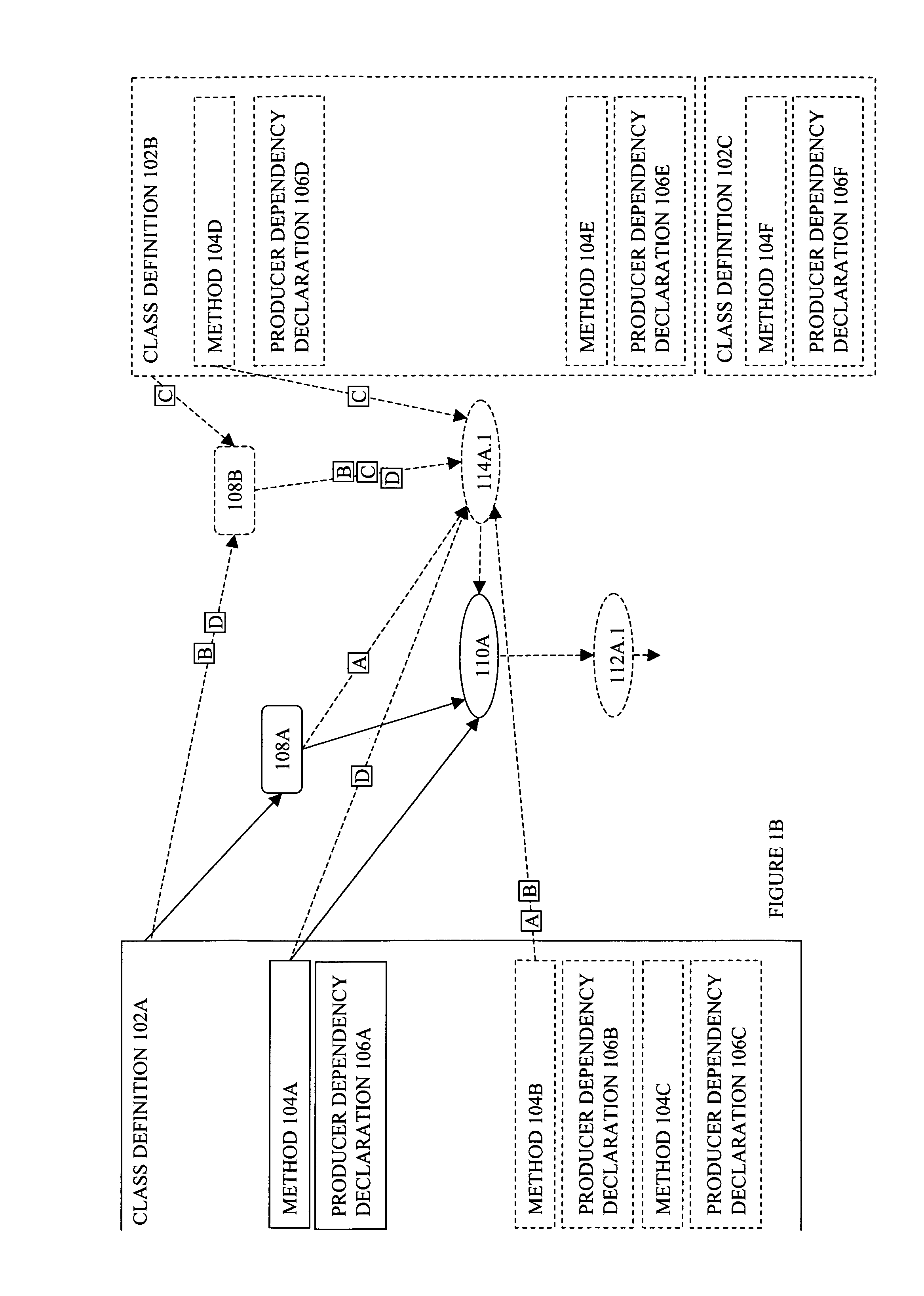 Parallelization and instrumentation in a producer graph oriented programming framework