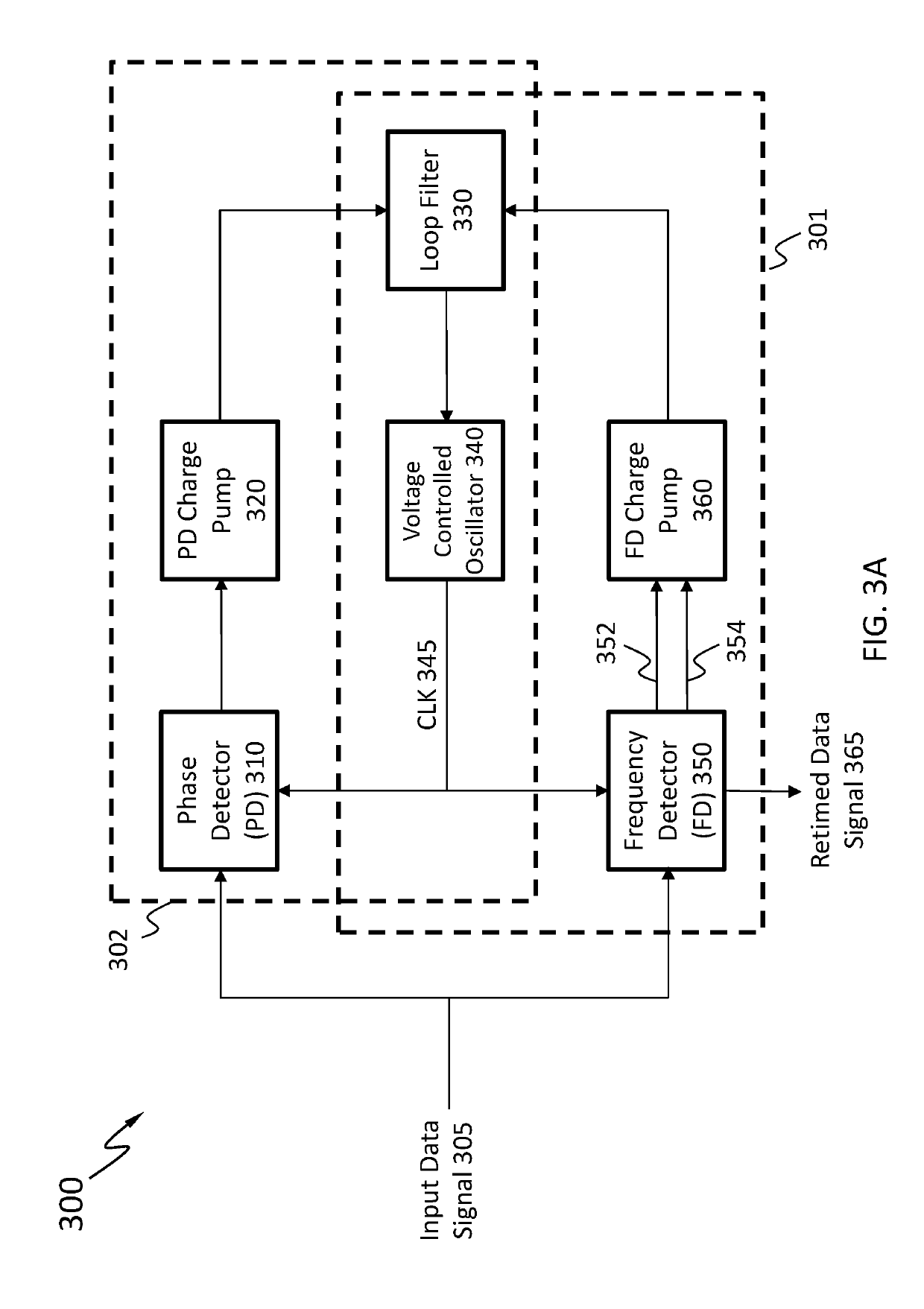 Clock and data recovery circuit