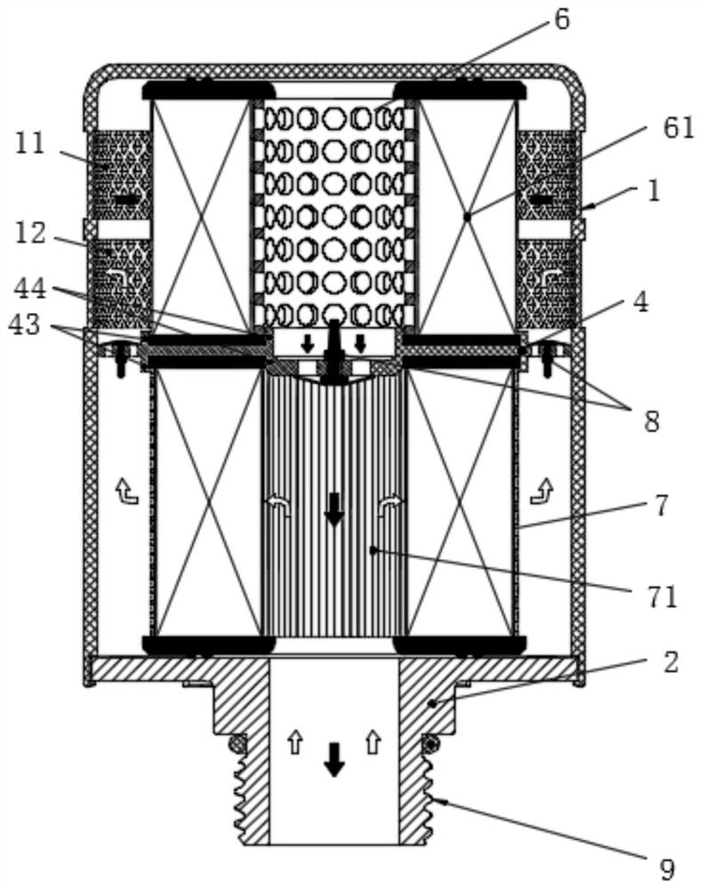 Flow dividing type oil tank air exchange filter