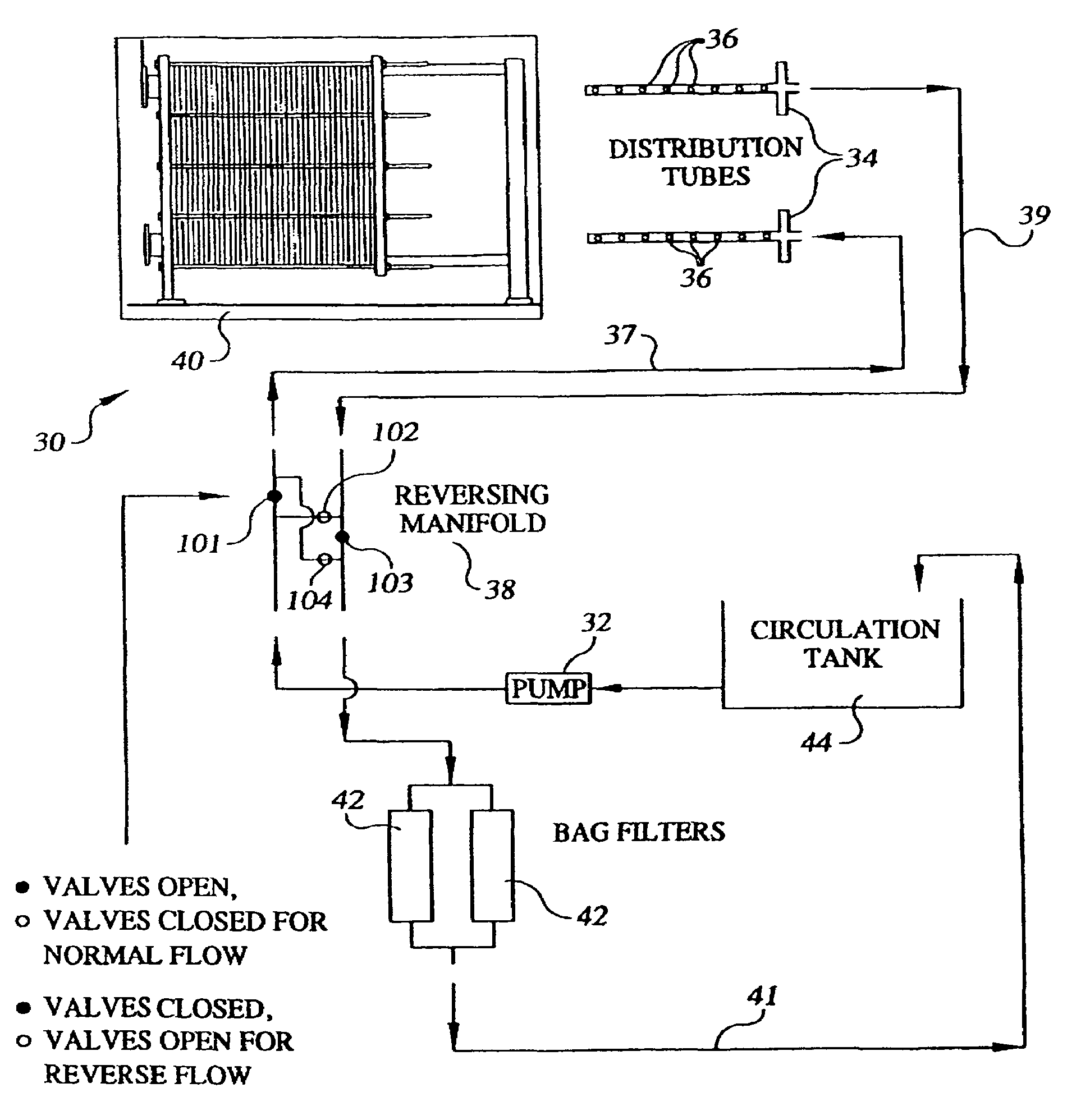 Portable cleaning apparatus and method for single pass plate and frame heat exchangers