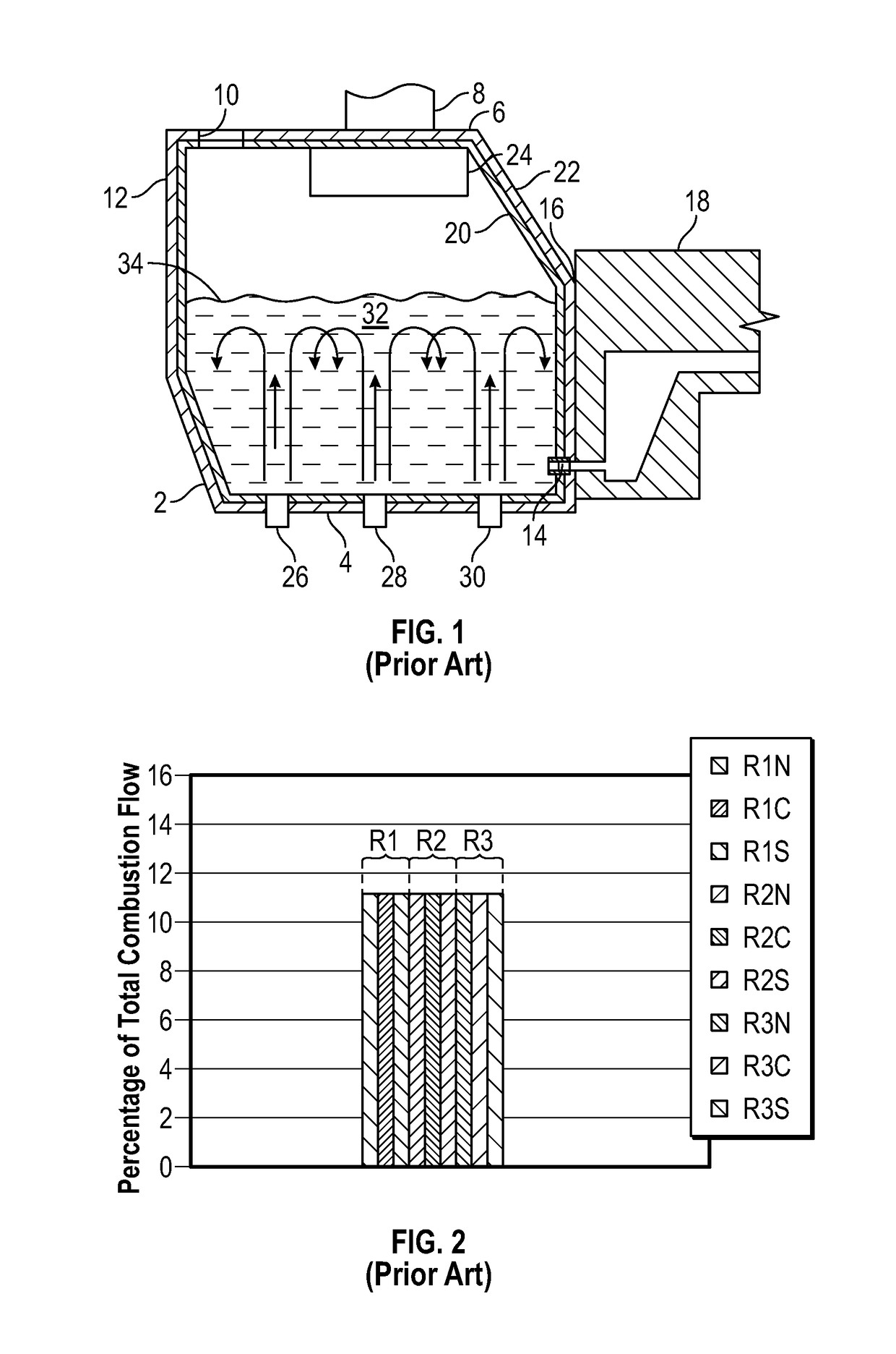 Methods of melting feedstock using a submerged combustion melter