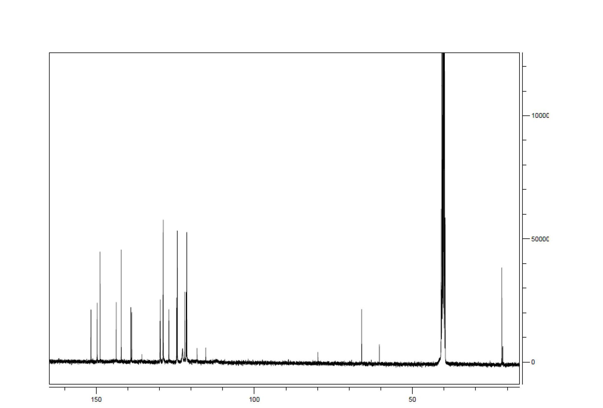 Novel spirobifluorene compound 2-methyl-7-benzimidazolyl spirobifluorene, and method and application thereof