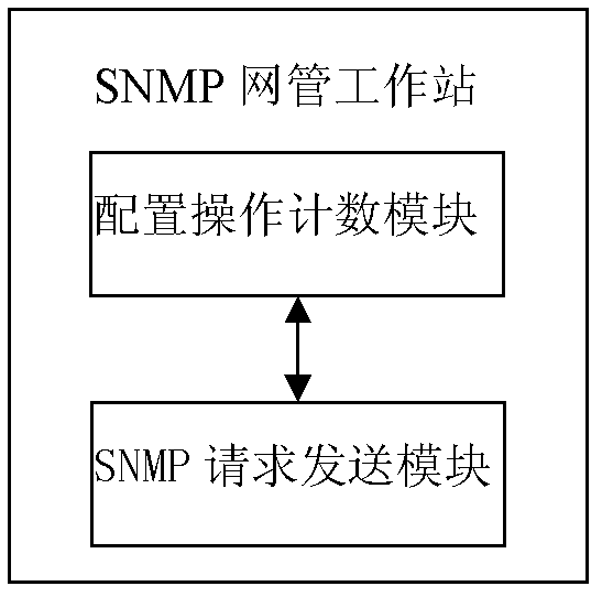 File-based configuration rollback system and configuration rollback method