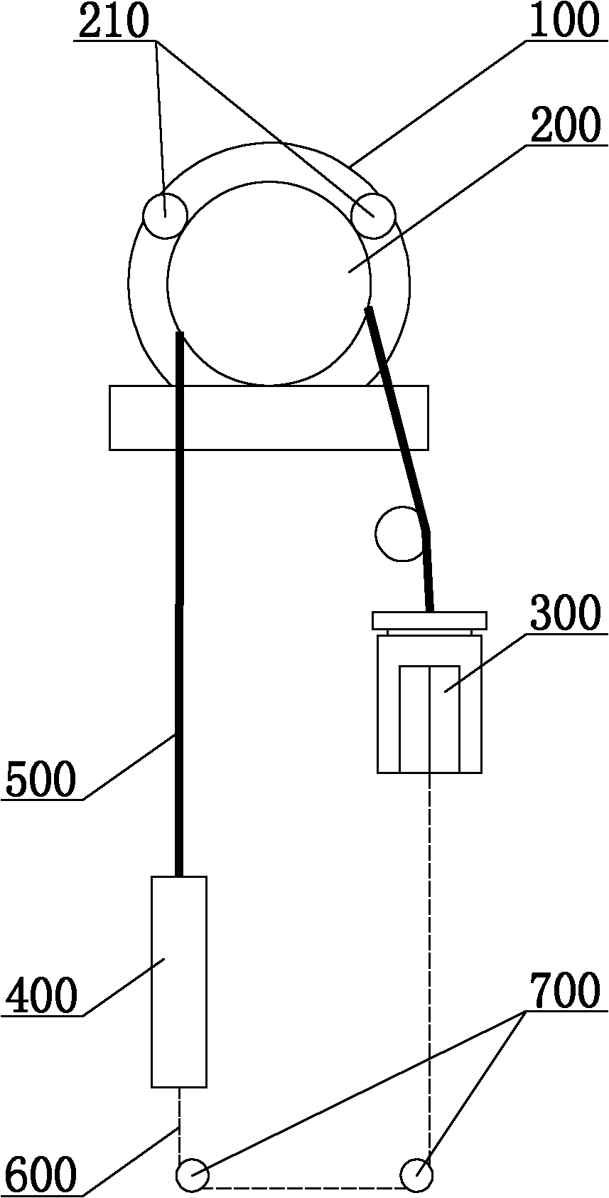 Carrying device and carrying system