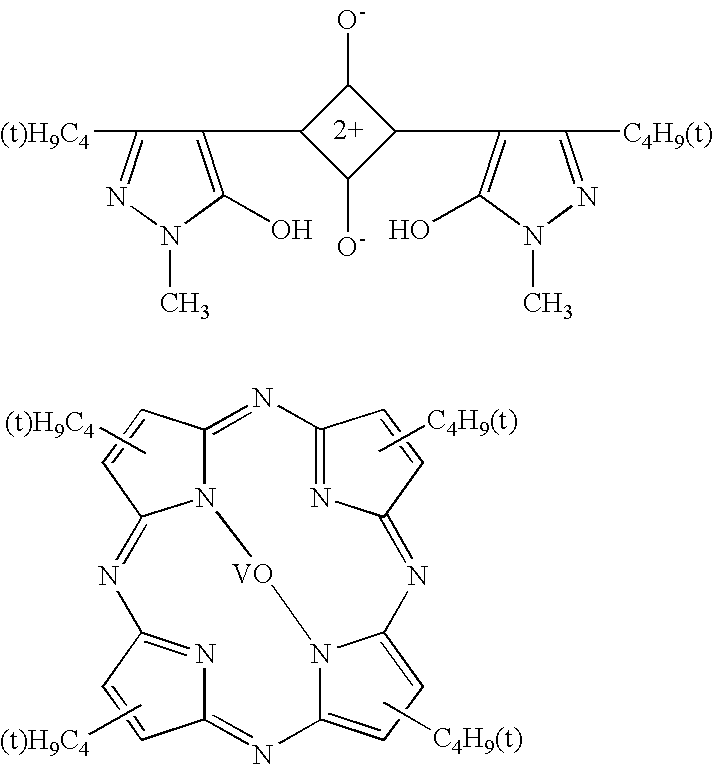 Resin composition, optical filter and plasma display