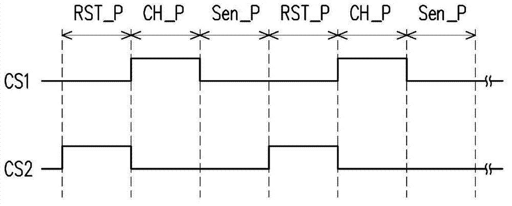 Sensing circuit and sensing method of capacitive touch panel