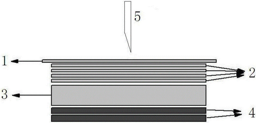 Method for modifying protection material through shear thickening fluid impregnation