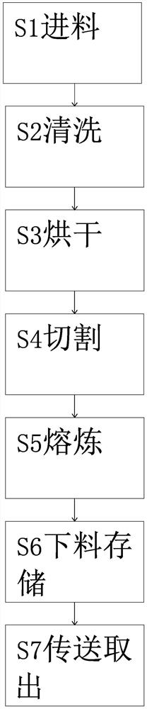 Animal oil refining equipment and refining method thereof