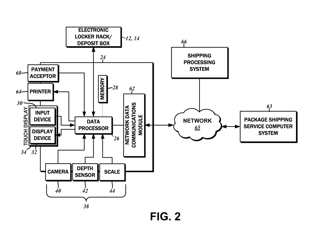 Multifunctional self-service shipping and mail processing system