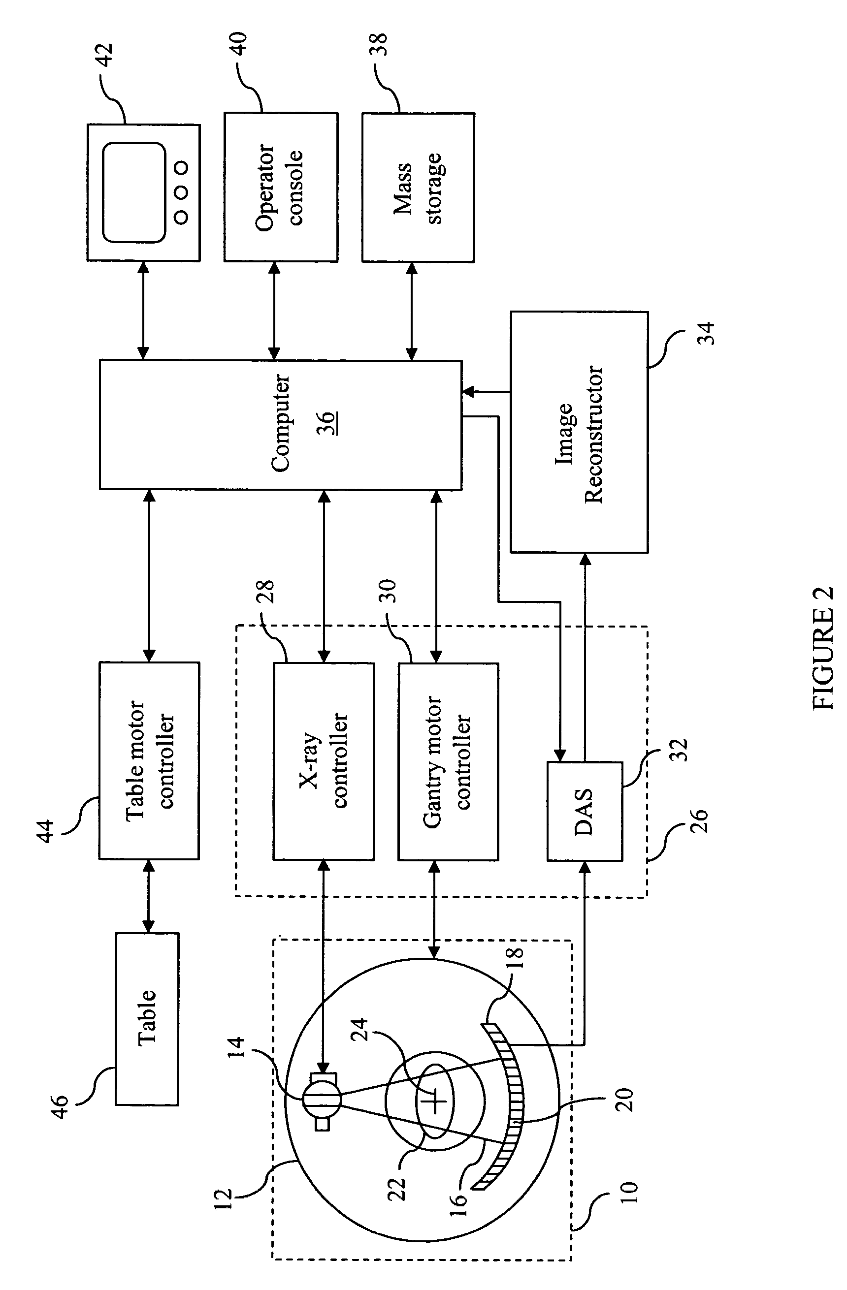 Extended multi-spot computed tomography x-ray source