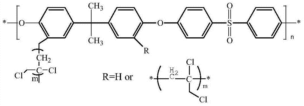 Alkaline anion exchange membrane and production method thereof