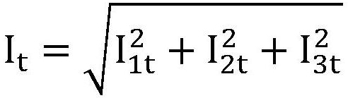 Medium-voltage power supply reliability effect evaluation method