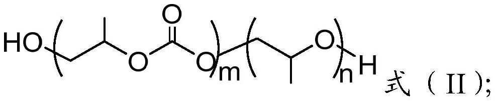 A kind of cationic waterborne polyurethane resin and preparation method thereof