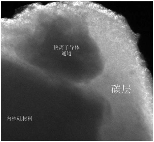 High-conductivity silicon-oxygen negative electrode material and application thereof