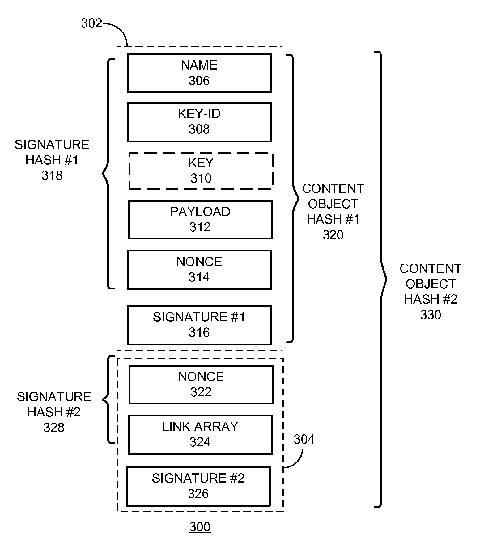 System and method for circular link resolution with computable hash-based names in content-centric networks