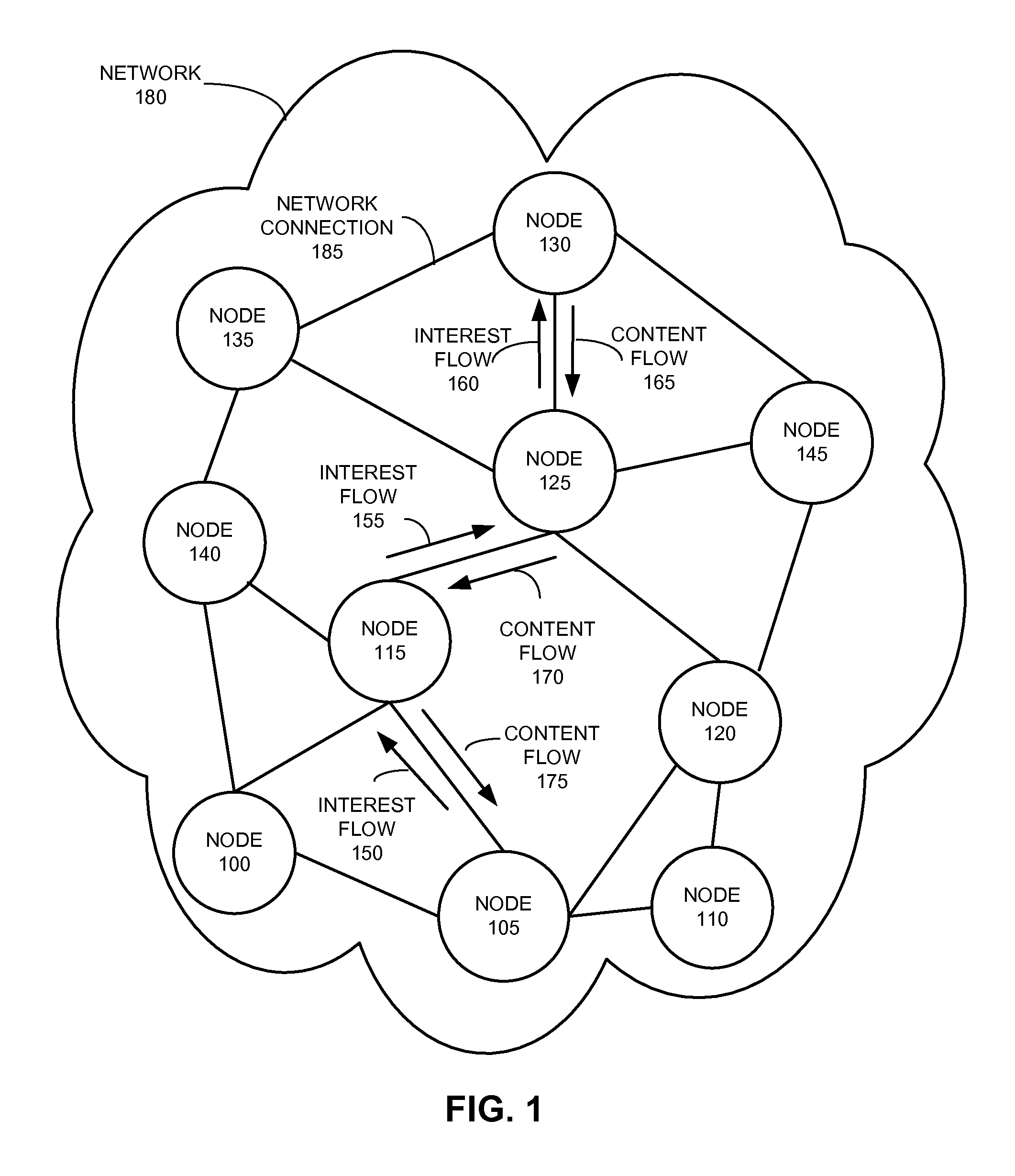 System and method for circular link resolution with computable hash-based names in content-centric networks