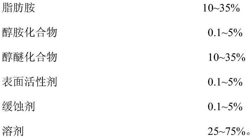 Water-based cleaning solution for cleaning printed circuit board and preparation method thereof