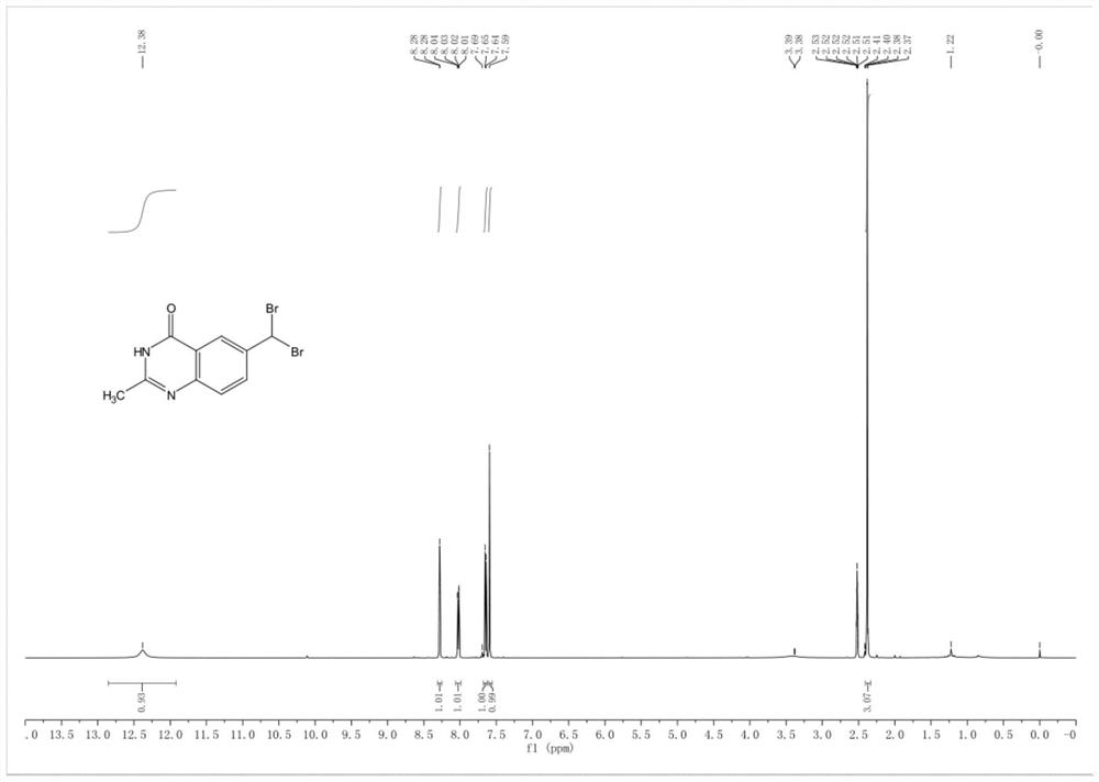 Synthesis method of 6-(dibromomethyl)-2-methylquinazoline-4(3H)-ketone