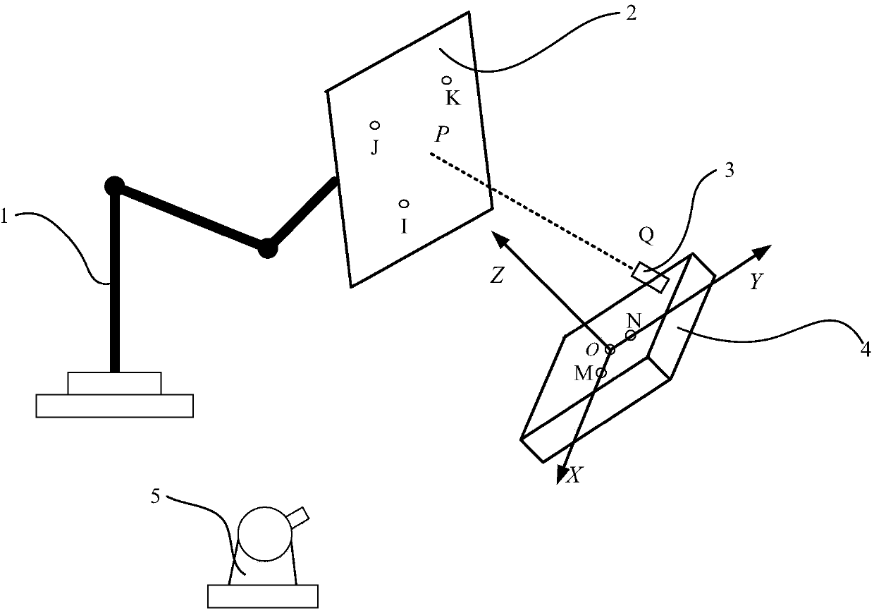 Calibration method for calibrating installation position error of laser distance-measuring sensor